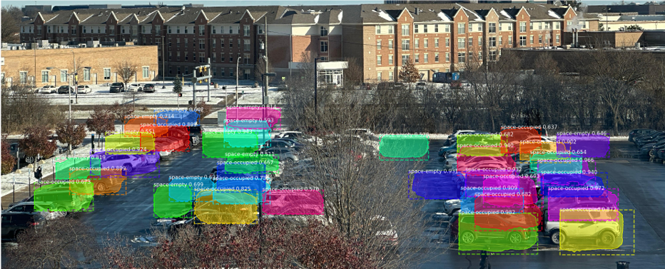 Wide parking-lot view with instance masks and occupancy confidence scores
